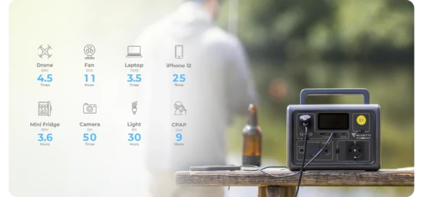 Bluetti - 268WH 600W Portable Power