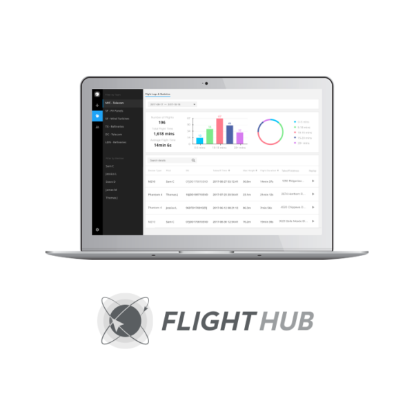 DJI Flighthub