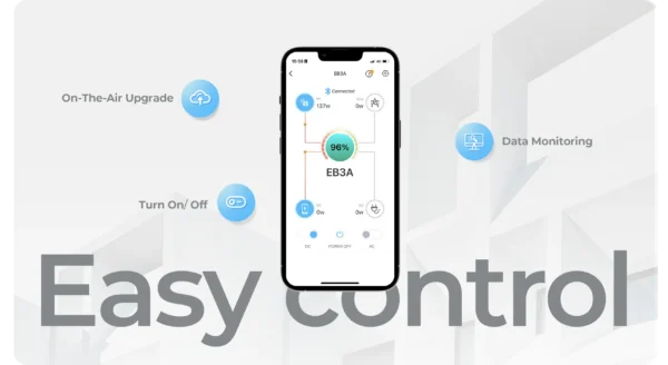 Bluetti - 268WH 600W Portable Power