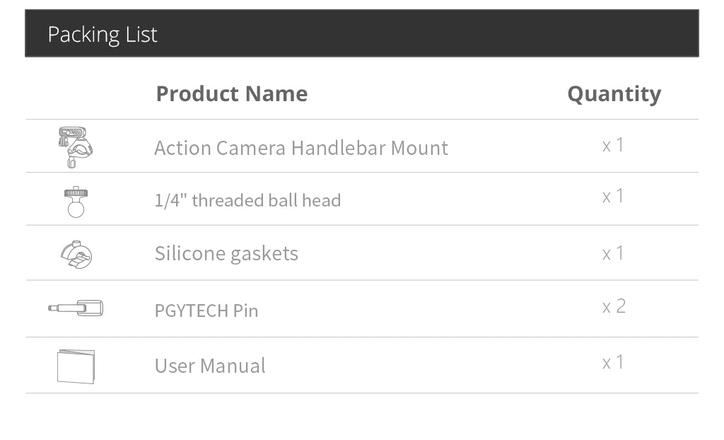 Action Camera Handlebar Mount packing list