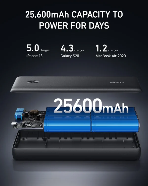 Anker 737 PowerCore III (25600mAh)