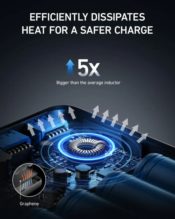 Anker 737 PowerCore III (25600mAh)