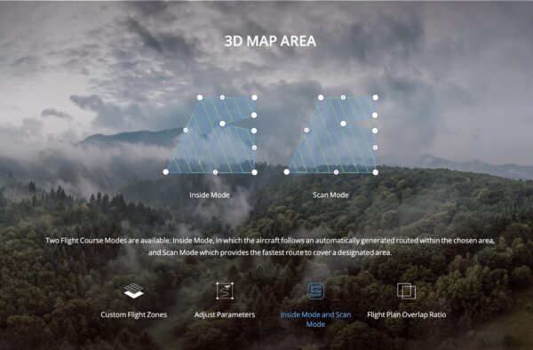 DJI GS Pro Team Professional (1 aasta)