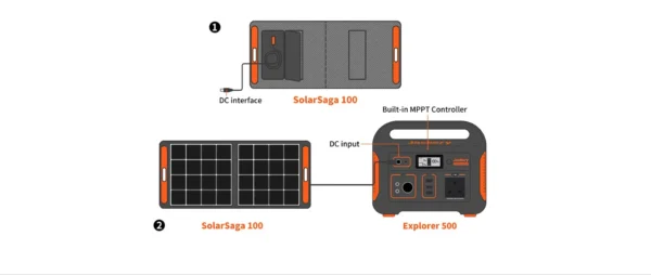 Jackery POWER STATION EXPLORER 500 518WH