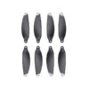 DJI Mavic Mini propellerid