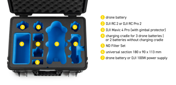 BW Outdoor Cases Type 5000 for DJI Mavic 4 Pro / Black