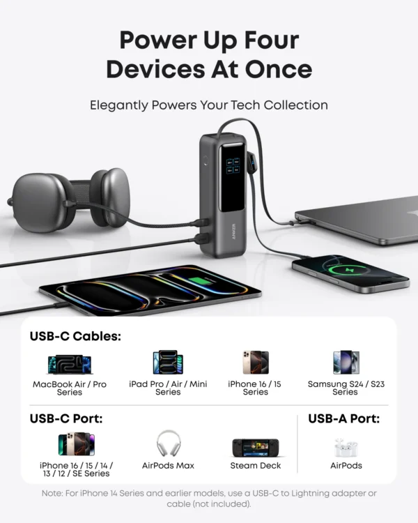 Anker Zolo Powerbank (built-in USB cable) - 25000 mAh
