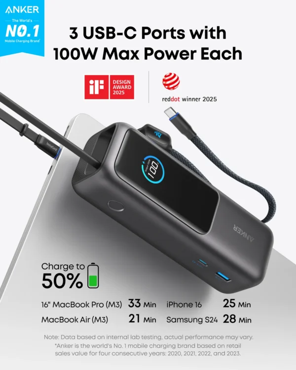 Anker Zolo Powerbank (built-in USB cable) - 25000 mAh