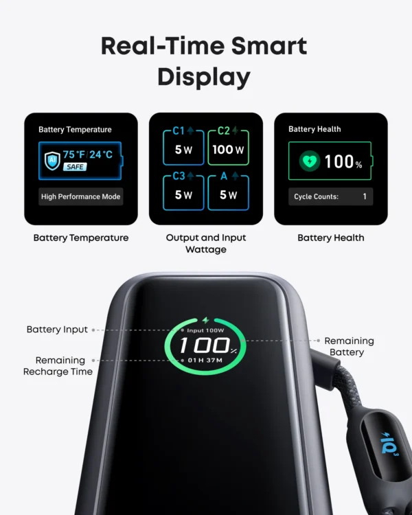 Anker Zolo Powerbank (built-in USB cable) - 25000 mAh