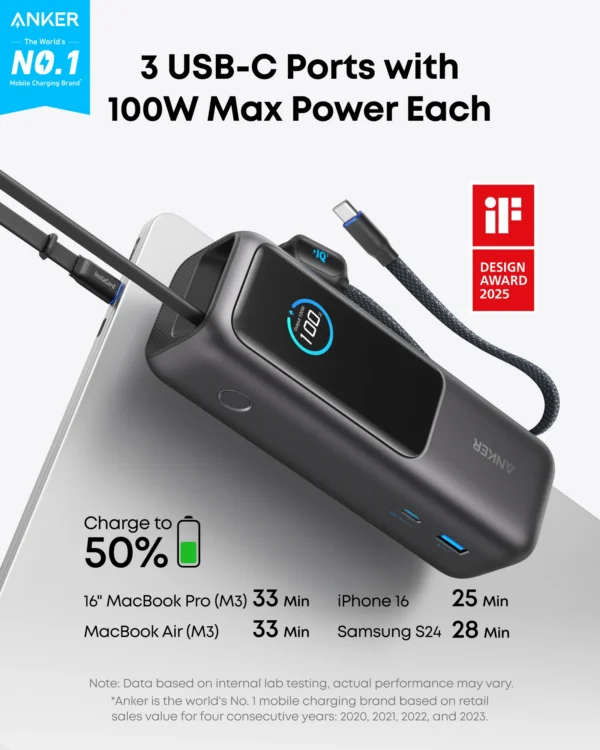 Anker Zolo Powerbank (built-in USB cable) - 25000 mAh