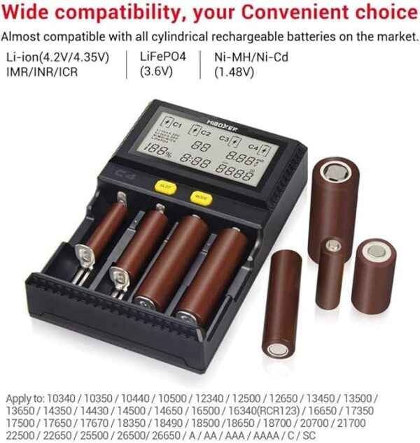 COSOOS Universal Battery Charger (18650)