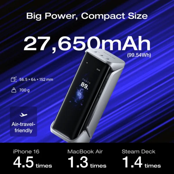 EcoFlow RAPID Pro X Power Bank (27,650mAh, 300W)