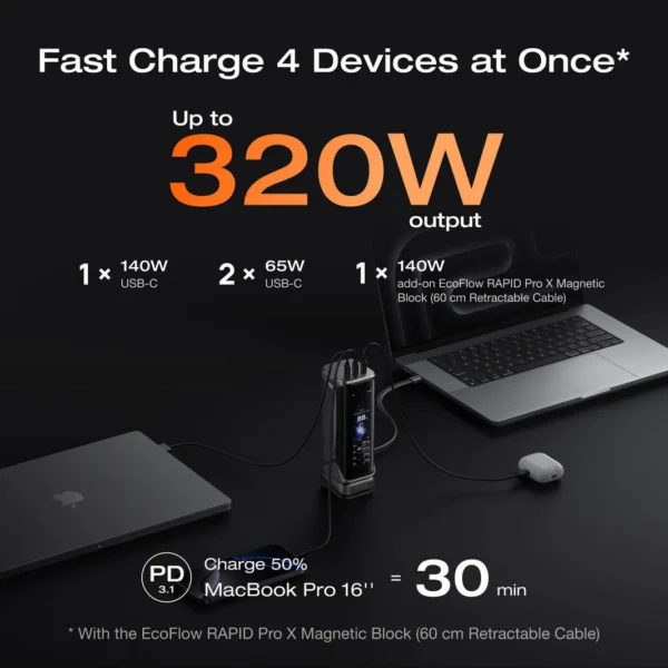 EcoFlow RAPID Pro X Power Bank (27,650mAh, 300W)
