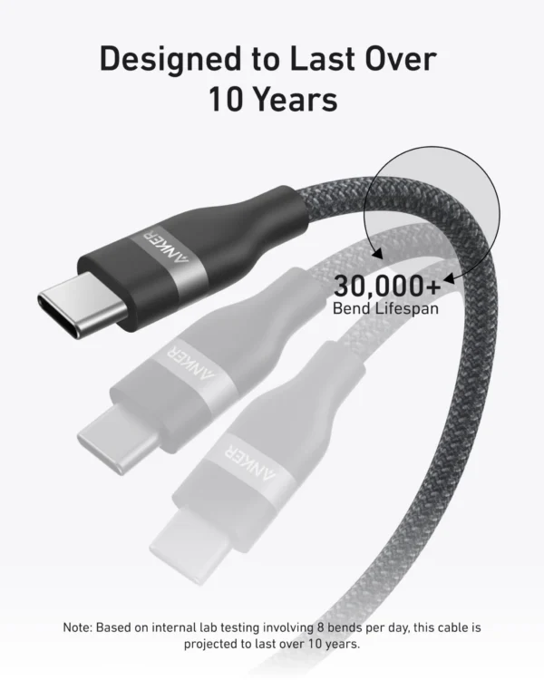 Anker USB-C to USB-C Cable (2m, 240W, Braided)