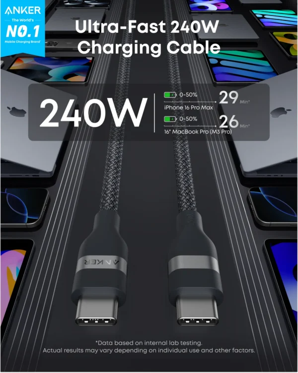 Anker USB-C to USB-C Cable (2m, 240W, Braided)