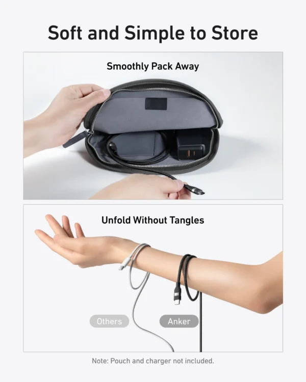 Кабель Anker USB-C - USB-C (2 м, 240 Вт, оплетка)