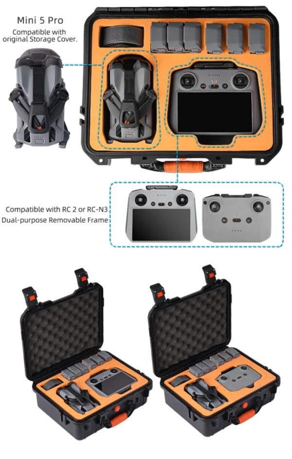 Sunnylife Hard Case for DJI Mini 5 Pro