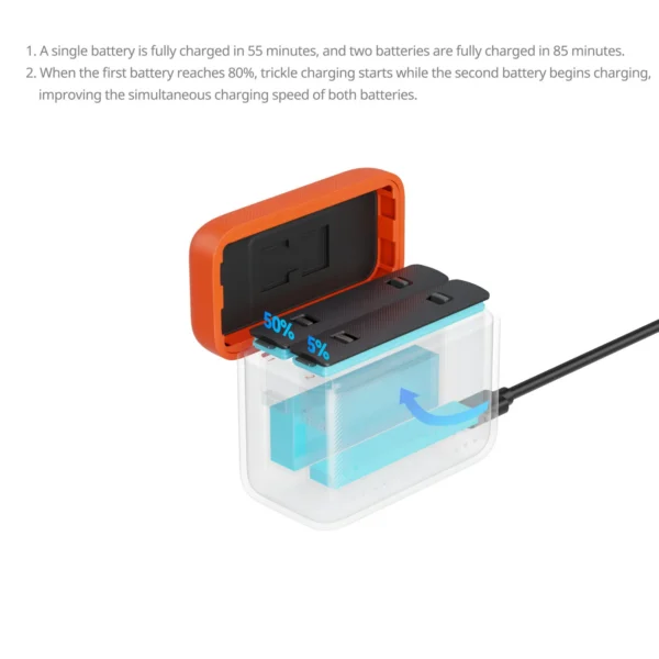 SmallRig 5923 Camera Battery Charger for Insta360 X5