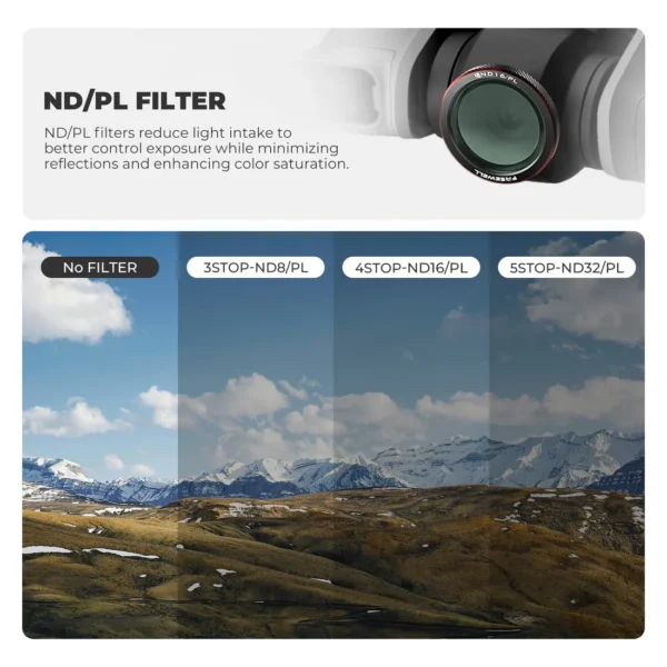 Freewell Magnetic filters for DJI Neo 2