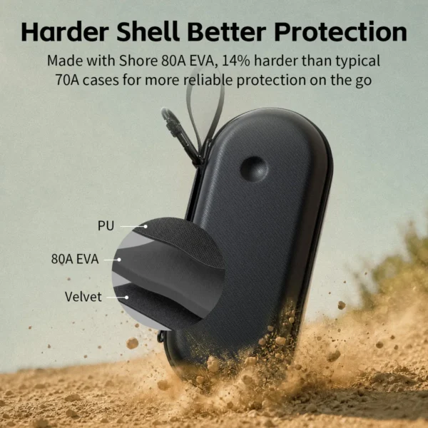 SmallRig 6642 Storage Bag (for DJI Osmo Pocket 4P / Insta360)