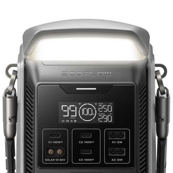 2066efbc-064c-4db7-adaf-85c9965b8400 Ecoflow Trail Plus 300 DC
