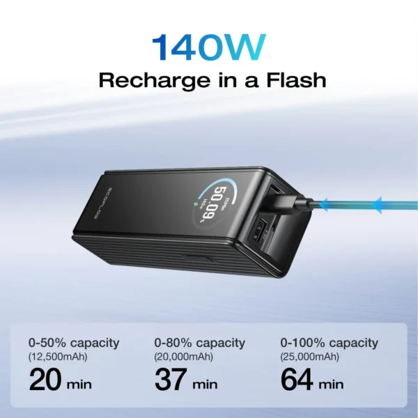 ecoflow-rapid-power-bank-25-000mah-170w-1174090681_2000x Ecoflow Rapid Power Bank 25000mAh/170W Black
