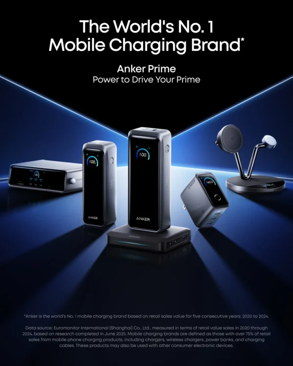 Anker Prime Power Bank 26250mAh 300W