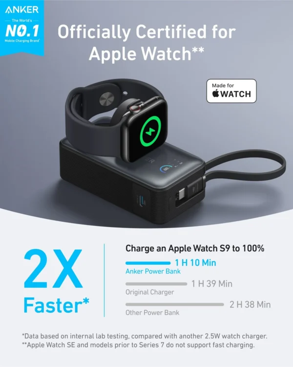 Anker MagGo Power Bank | 10000 mAh | Black Stone
