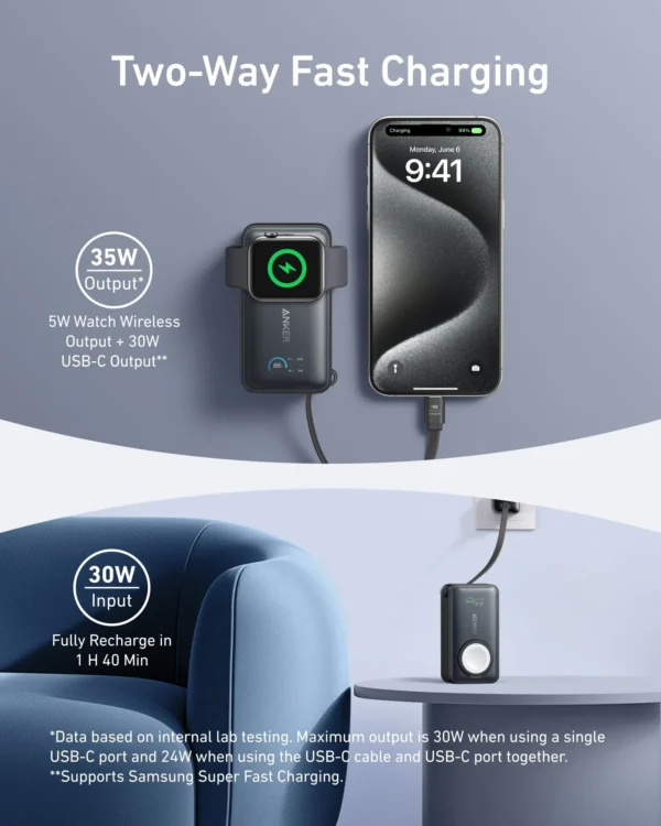 Anker MagGo Power Bank | 10000 mAh | Black Stone