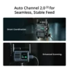 bbab17f50aa99dcf83d61b1cc684d6e0@ultra DJI SDR Transmission 2 Combo